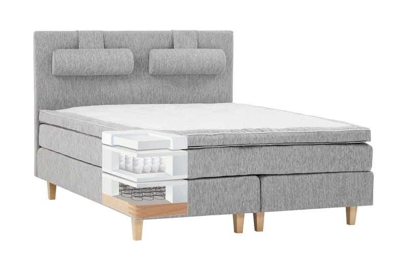 Jenkkisänky Longford 180x200 Kova Polyeetterivaahto - Vaaleanharmaa - Huonekalut - Sänky - Parisänky