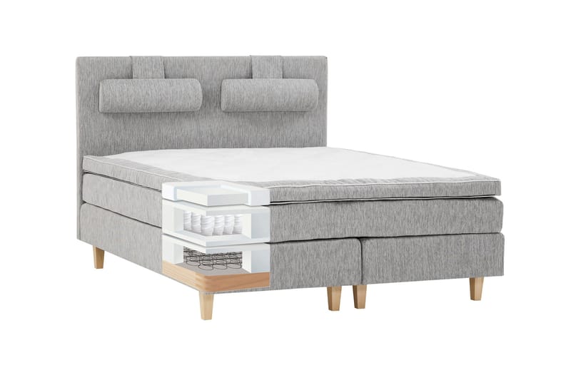 Jenkkisänky Longford 180x200 Kova Polyeetterivaahto - Vaaleanharmaa - Huonekalut - Sänky - Parisänky