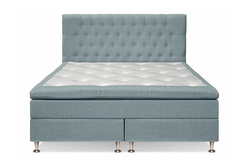 Jenkkisänky Meja 160x200 - Vaaleansininen - Huonekalut - Sänky - Jenkkisängyt