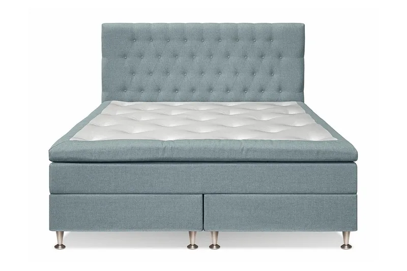 Jenkkisänky Meja 160x200 - Vaaleansininen - Huonekalut - Sänky - Jenkkisängyt