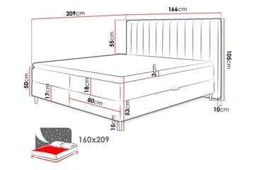 Jenkkisänky Necunecu 160x200 cm Sängynpäädyllä Pestävä - Harmaa - Huonekalut - Sänky - Jenkkisängyt