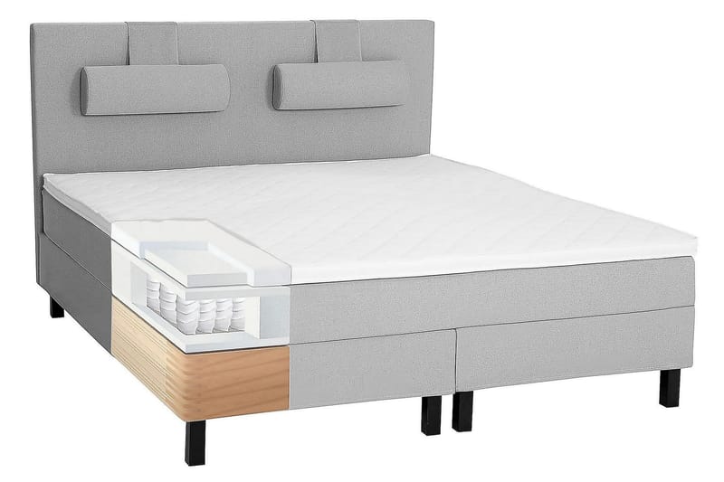 Jenkkisänky Olivia 150x200 Vaahto - Vaaleanharmaa - Huonekalut - Sänky - Jenkkisängyt