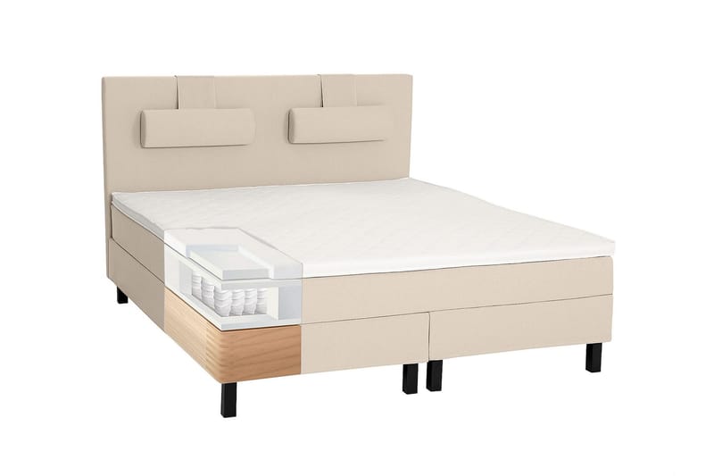 Jenkkisänky Olivia 160x200 Polyeetteri - Beige - Jenkkisängyt - Sänkypaketti