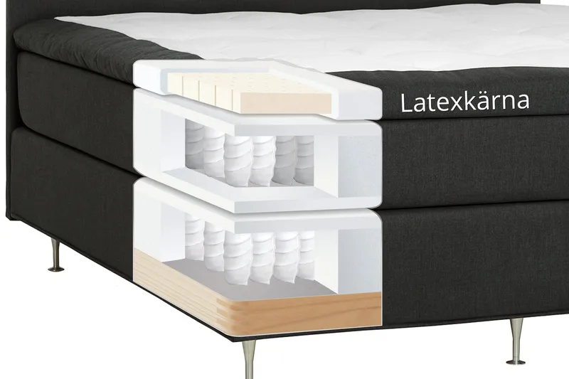 Jenkkisänky Sovereign 160x200 - Tummanharmaa - Huonekalut - Sänky - Parisänky