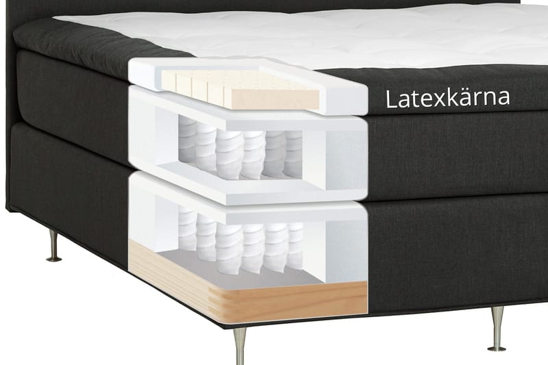 Jenkkisänky Sovereign 200x200 - Tummanharmaa - Huonekalut - Sänky - Parisänky