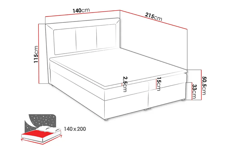 Moden sänkypaketti – jenkkisänky 140x215 cm sängynpäädyllä + petauspatja - Musta - Huonekalut - Sänky - Jenkkisängyt