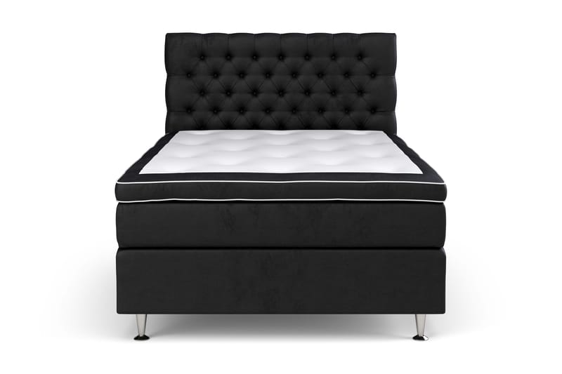 Sänkypaketti Celine 140x200 cm Sametti, Musta