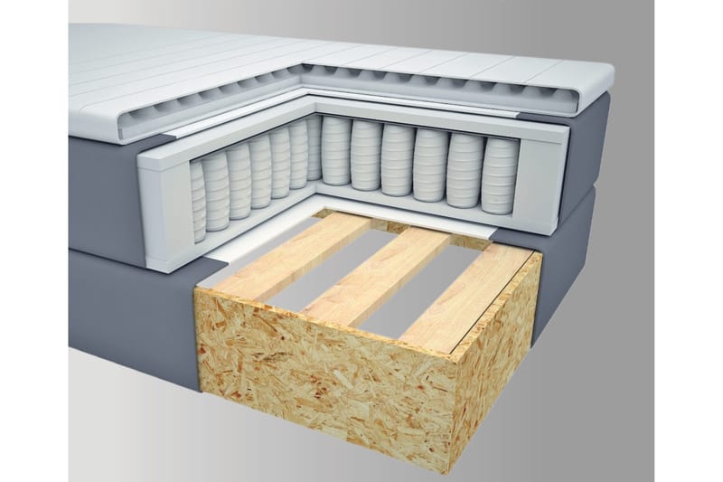 Sänkypaketti Choice No 1 180x200 - Vaaleanharmaa/Musta - Huonekalut - Sänky - Jenkkisängyt