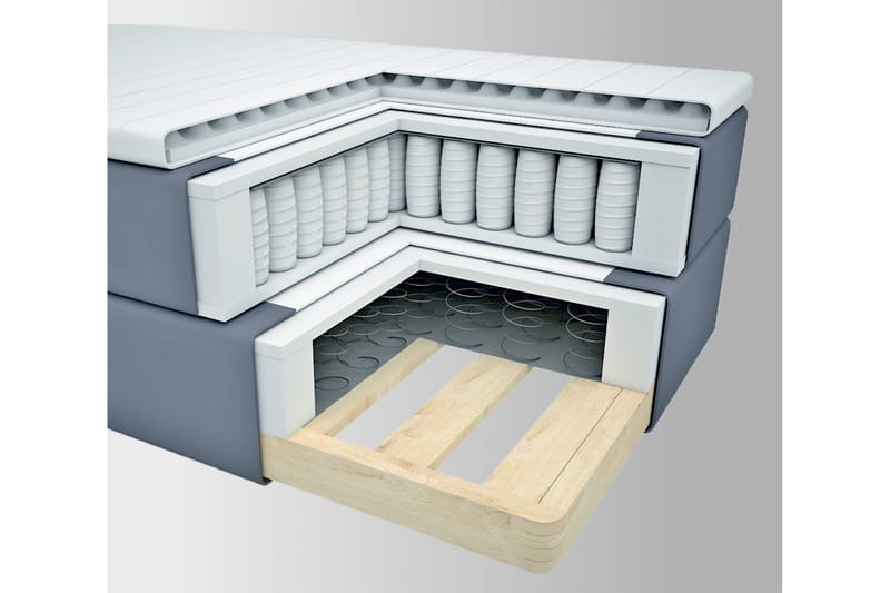 Sänkypaketti Choice No 2 160x200 - Vaaleanharmaa/Musta - Huonekalut - Sänky - Jenkkisängyt