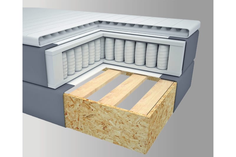 Sänkypaketti Choice No 2 180x200 - Vaaleanharmaa/Musta - Huonekalut - Sänky - Jenkkisängyt