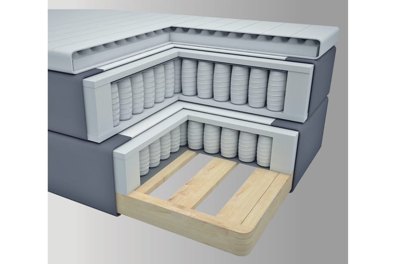 Sänkypaketti Choice No 3 120x200 Kova - Vaaleanharmaa/Metallijalat - Huonekalut - Sänky - Jenkkisängyt