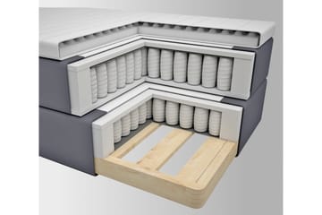 Sänkypaketti Choice No 3 180x200 Kova - Tummanharmaa/Kuparijalat - Huonekalut - Sänky - Jenkkisängyt