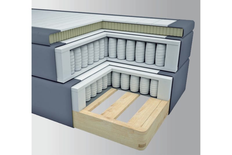 Sänkypaketti Choice No 4 120x200 Kova - Sininen/Kulta Jalat - Huonekalut - Sänky - Jenkkisängyt