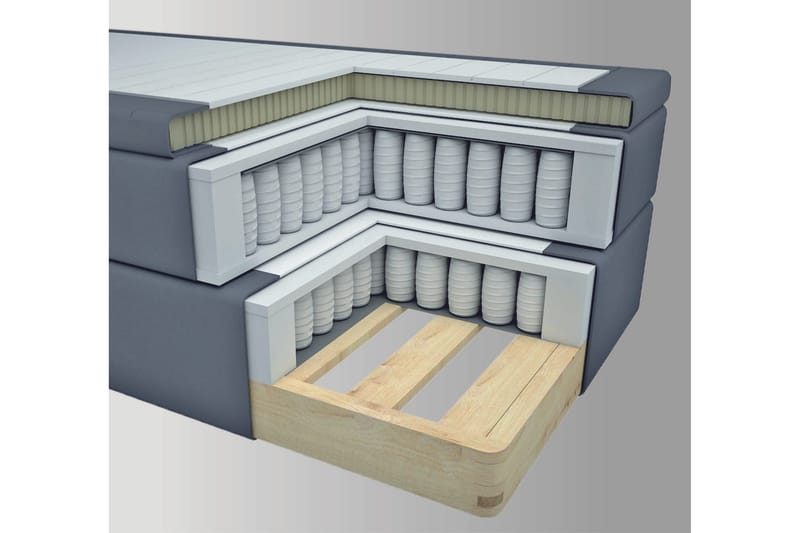 Sänkypaketti Choice No 4 120x200 Medium - Sininen/Kulta Jalat - Huonekalut - Sänky - Jenkkisängyt