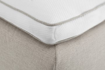 Sänkypaketti Ingvar 160x200 Jouhi - Beige - Huonekalut - Sänky - Jenkkisängyt