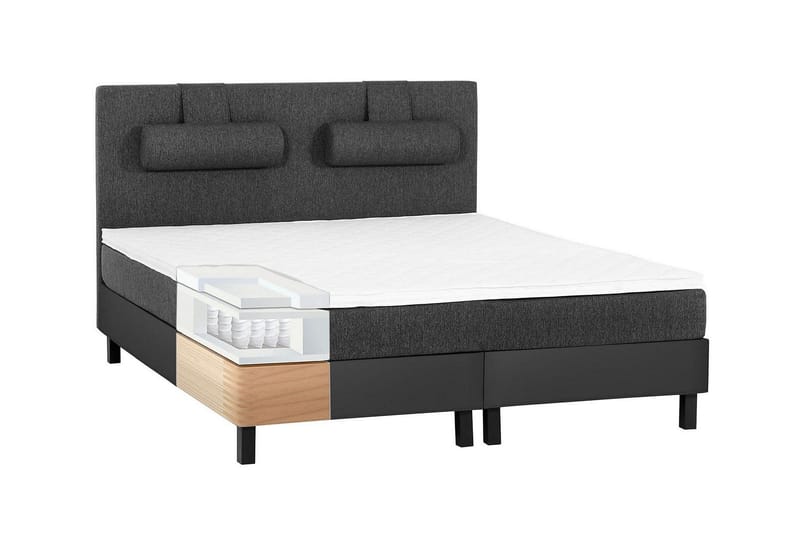 Sänkypaketti Lucky 160x200 Sileä Pääty Musta/Harmaa/PU - Lateksi Niskatyyny Suuri - Huonekalut - Sänky - Jenkkisängyt