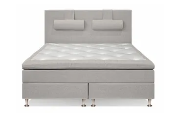 Sänkypaketti Meja 160x200