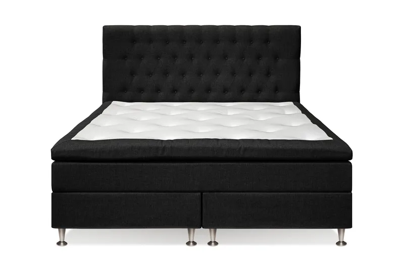 Sänkypaketti Meja 180x200 cm - Musta - Huonekalut - Sänky - Jenkkisängyt