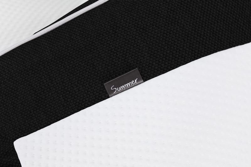 Sänkypaketti Mist 160x200 Musta - Huonekalut - Sänky - Jenkkisängyt