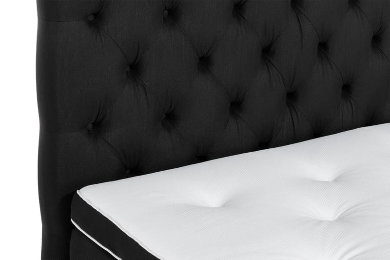 Sänkypaketti Rebeca 180x200 cm - Musta - Huonekalut - Sänky - Jenkkisängyt