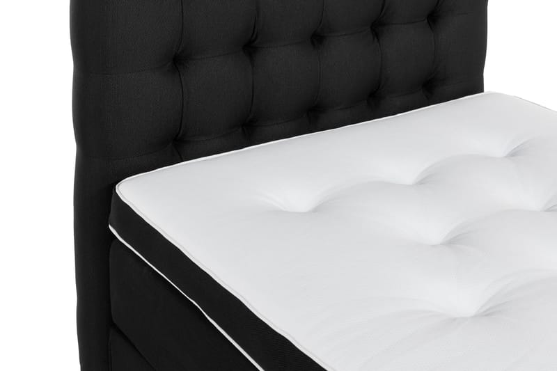 Sänkypaketti Rebeca 90x200 cm - Musta - Huonekalut - Sänky - Jenkkisängyt