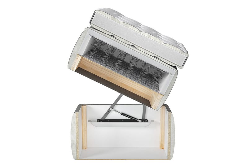 Sänkypaketti Riells 180x200 cm - Sininen - Huonekalut - Sänky - Jenkkisängyt