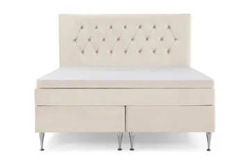 Sänkypaketti Torsö 180x200