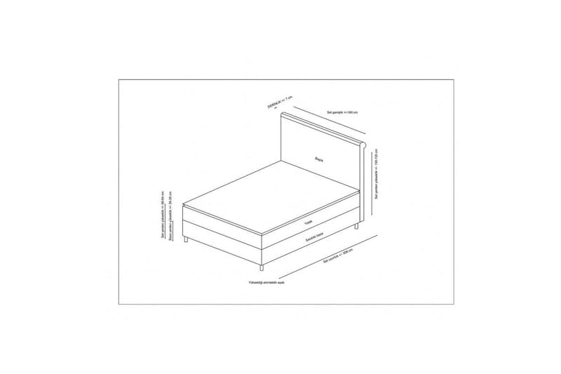 Lamoon Bed Paketti Runko Sänky 140x200 cm - Poskipunanpinkki - Huonekalut - Sänky - Runkopatjasängyt