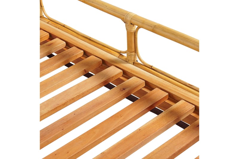 Lorentine Sänkykehys 140x200 cm - Vaalea puu - Huonekalut - Sänky - Sänkykehikot & sängynrungot