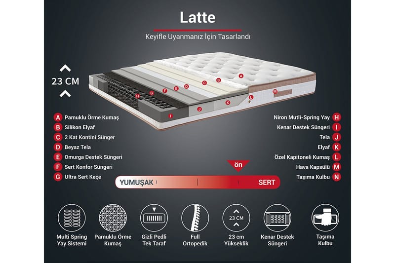 Jenkkisänky Tupla Pylpio 180x200 cm - Vaaleanruskea - Huonekalut - Sänky - Sängyt säilytystilalla