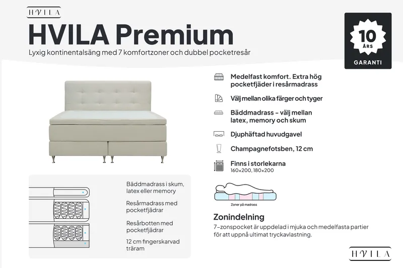 HVILA Premium Täydellinen Sänkypaketti 180x200 cm Kontinenttisänky sängynpäädyllä - Vaaleanbeige kangas - Huonekalut - Sänky - Parisänky