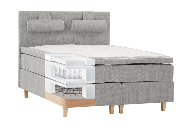 Jenkkisänky Grand 160x200 Kova/Pehmeä Vaaleanharmaa - Lateksi - Huonekalut - Sänky - Jenkkisängyt