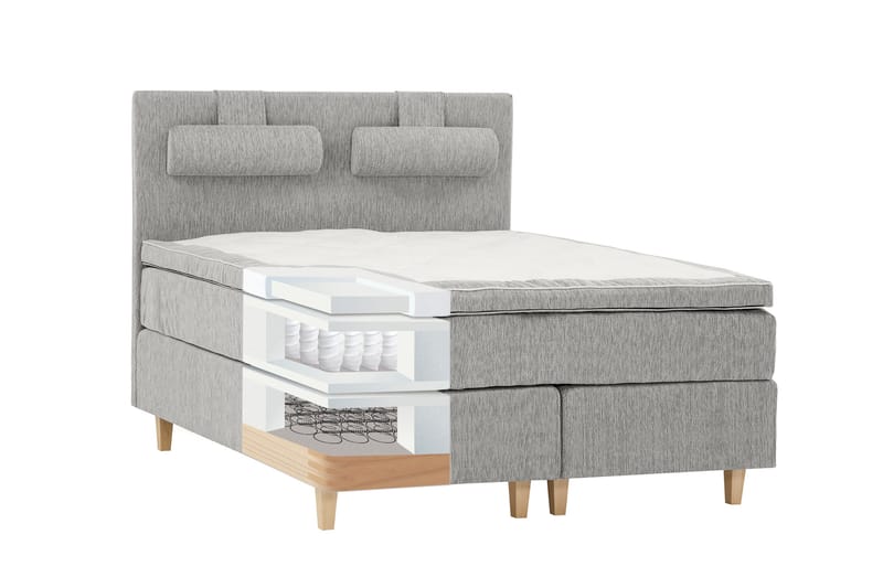 Jenkkisänky Grand 160x200 Vaaleanharmaa - Huonekalut - Sänky - Jenkkisängyt