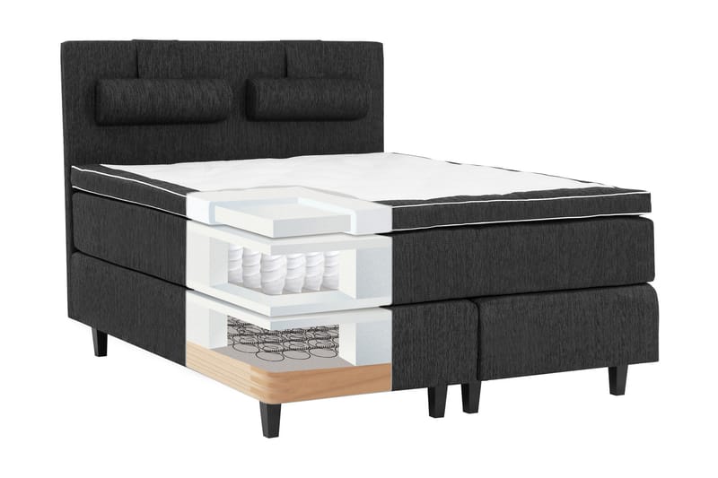 Jenkkisänky Grand 180x200 Kova/Medium Musta - Lateksi - Huonekalut - Sänky - Jenkkisängyt