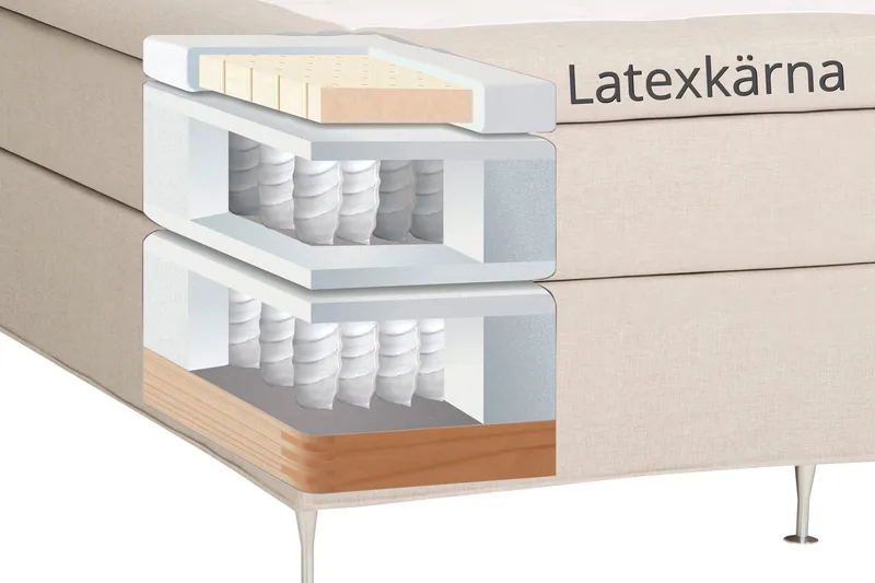 Jenkkisänky Sovereign 180x200 - Beige - Huonekalut - Sänky - Parisänky