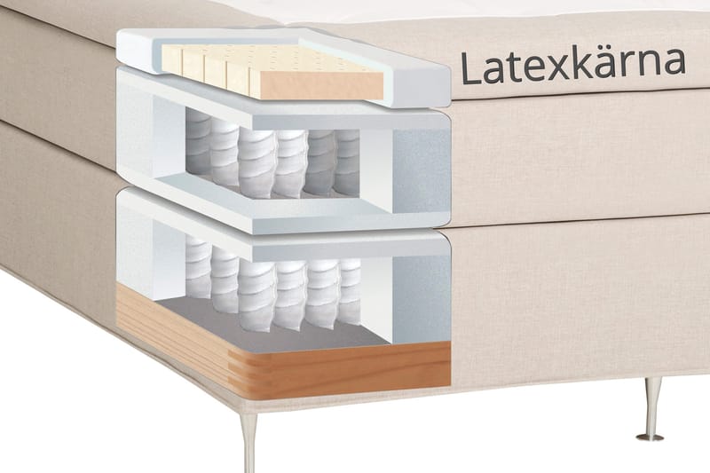 Jenkkisänky Sovereign 210x210 - Beige - Huonekalut - Sänky - Parisänky