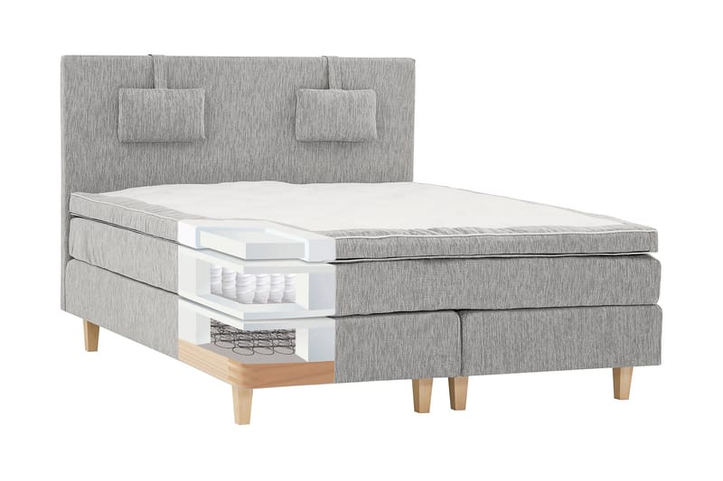 Longford 140 Jenkkisänky - Vaaleanharmaa - Huonekalut - Sänky - Parisänky