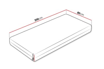Hoefler Vaahdotusmadrassi 80x200 cm - Valkoinen - Huonekalut - Sänky - Patja - Vaahtomuovipatja