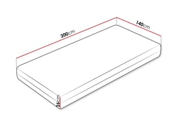 Huvudstorp joustinpatja 140x200 cm - Valkoinen - Huonekalut - Sänky - Patja - Joustinpatjat