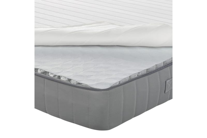 Joustinpatja Fluffy - Huonekalut - Sänky - Patja - Joustinpatjat