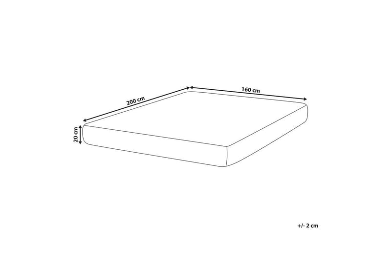 Joustinpatja Fluffy - Huonekalut - Sänky - Patja - Joustinpatjat