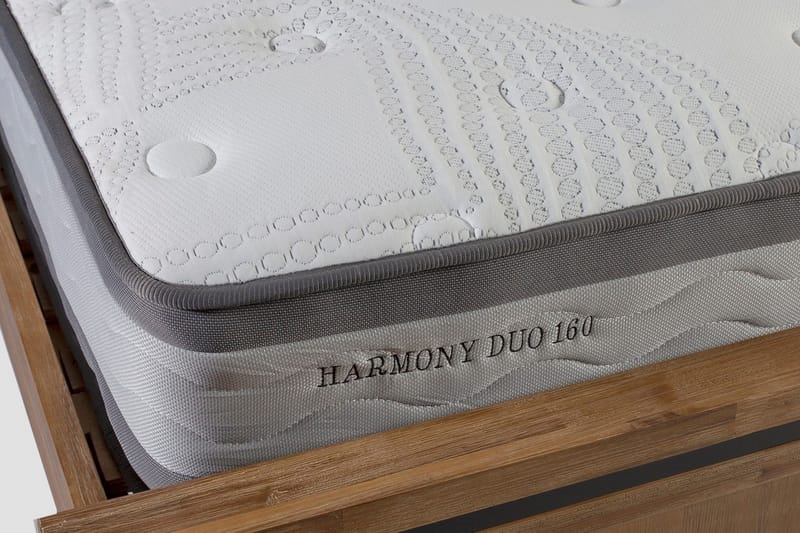 Joustinpatja Harmony Duo - Valkoinen - Huonekalut - Sänky - Patja - Joustinpatjat