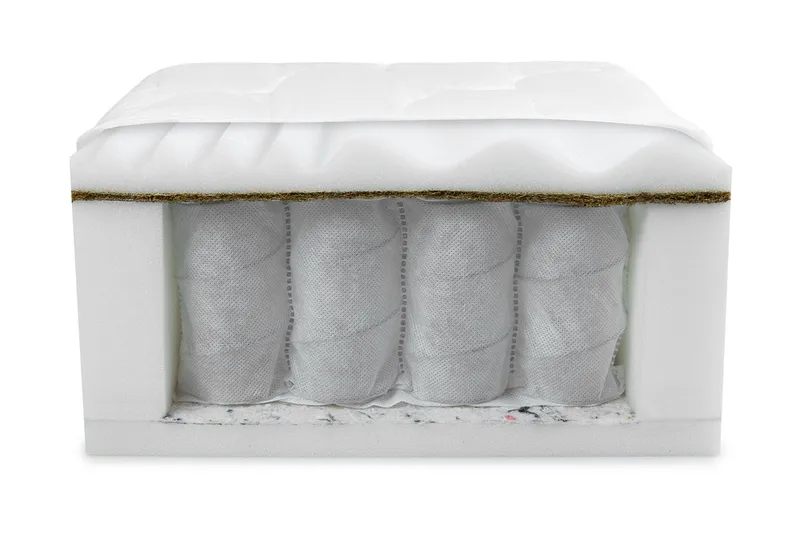 Fema Patja 200x90x18 cm - Huonekalut - Sänky - Patja - Joustinpatjat