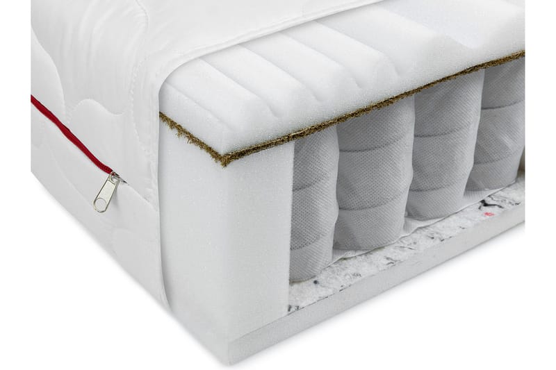 Fema Patja 200x90x18 cm - Huonekalut - Sänky - Patja - Joustinpatjat