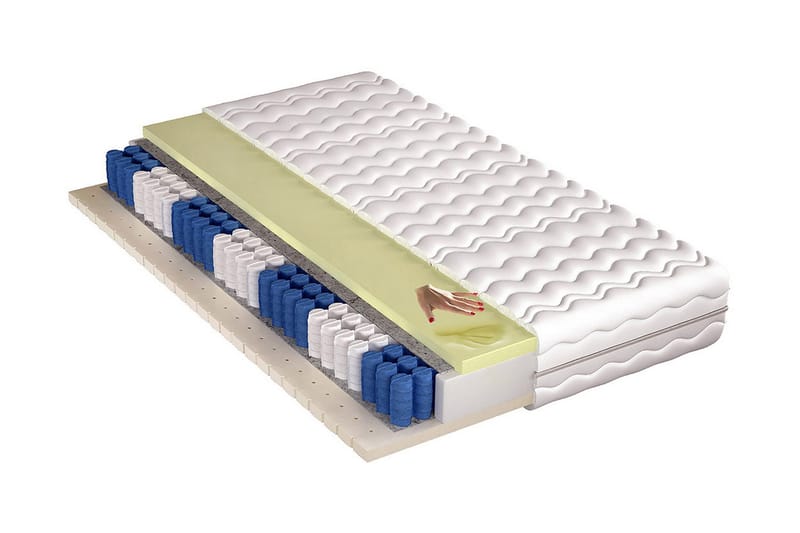 Finnegan Patja 200x180x20 cm, Sininen / Valkoinen