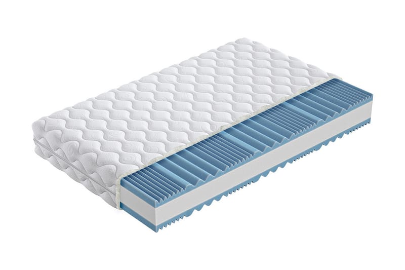 Flexi Patja 200x90x17 cm - Huonekalut - Sänky - Patja - Joustinpatjat