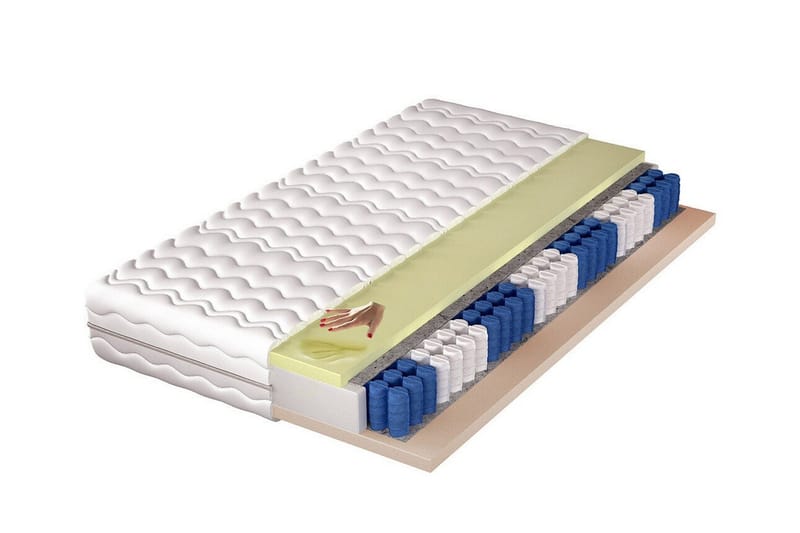 Joustinpatja Arigna 100x200 cm, undefined