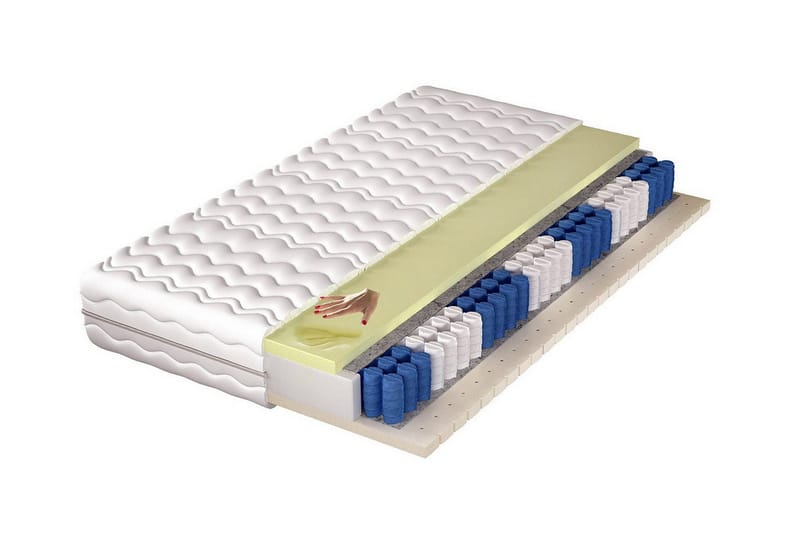 Joustinpatja Arigna 200x200 cm, undefined