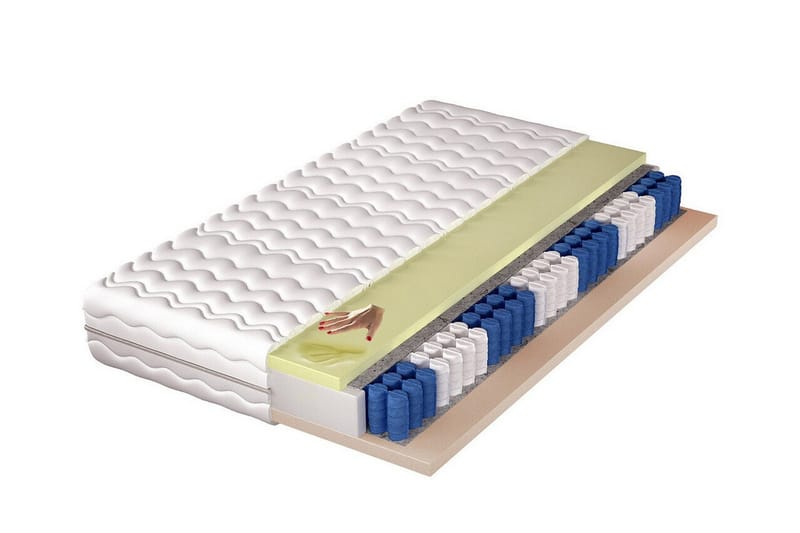 Joustinpatja Arigna 200x200 cm, undefined