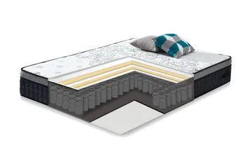 Joustinpatja Harmony Delux 140x200xK30 cm - Huonekalut - Sänky - Patja - Petauspatja & sijauspatja
